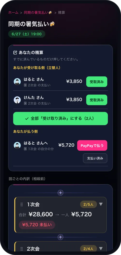 確定前・相殺前(受け取りも支払いもバラバラ)